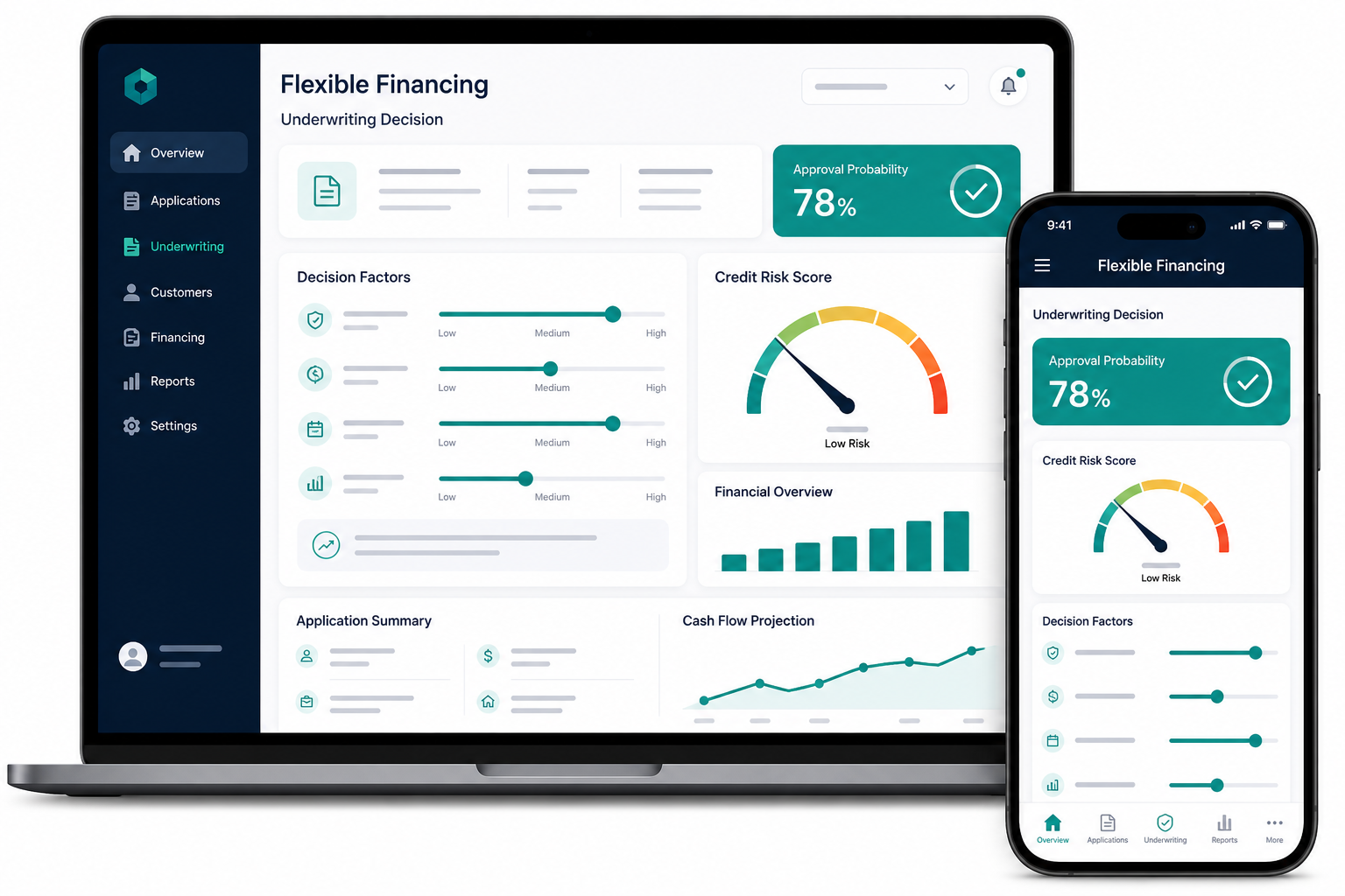LendWise underwriting dashboard showing approval probability and risk score